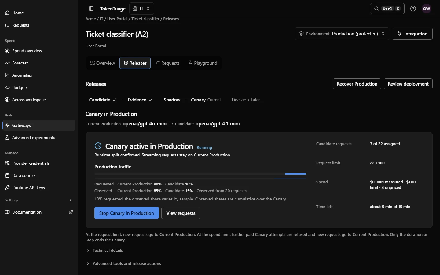 Bounded Canary shows traffic split, requests, spend and time remaining.