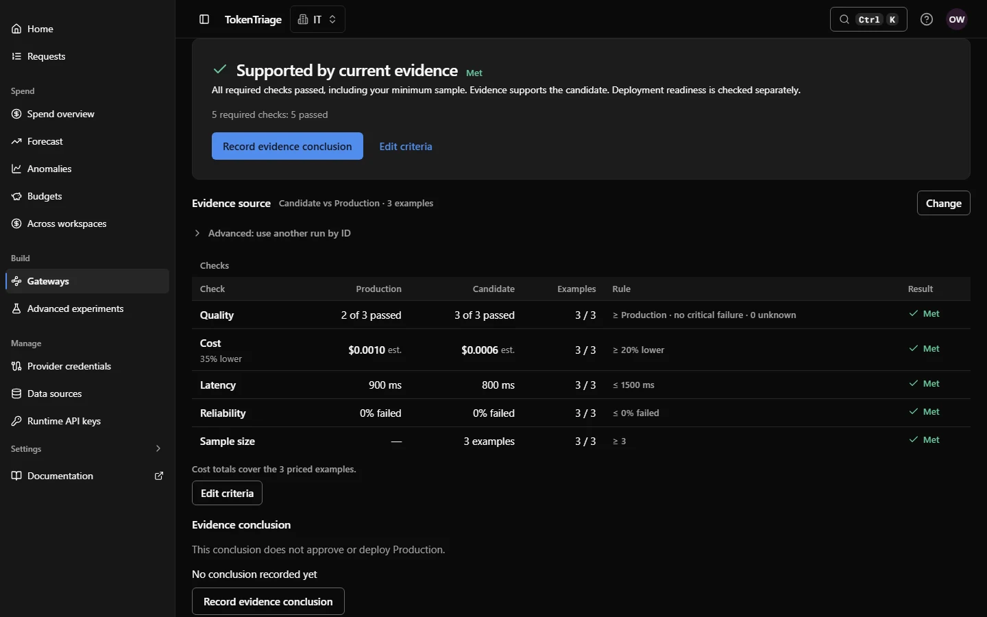 Evidence scorecard with quality, cost, latency, reliability and sample size criteria.