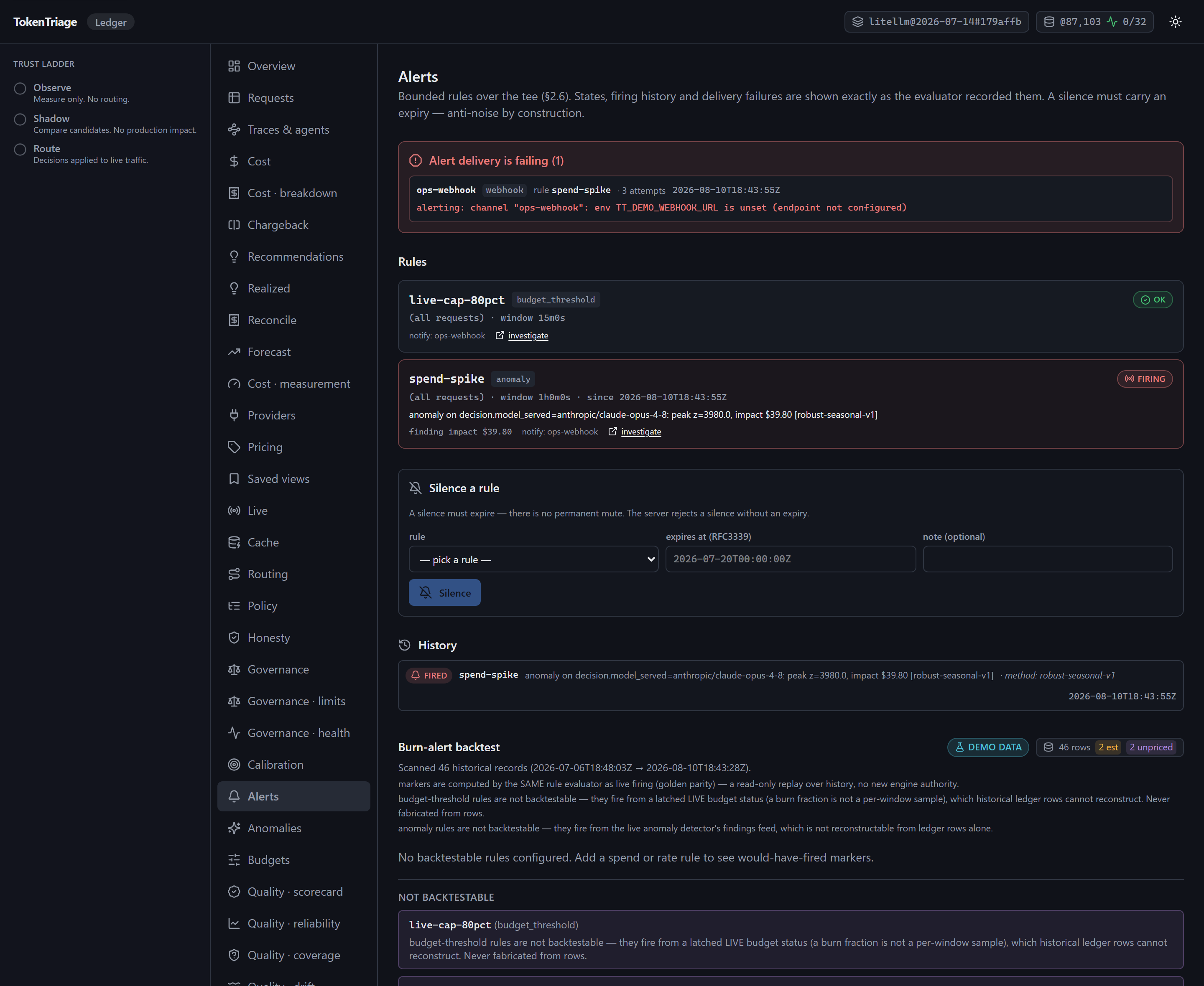 The Alerts surface: two rules with their type, filter scope, window and notification channel, each showing an OK state; a silence form requiring an expiry; an empty transition history; and a burn-alert backtest that replayed 46 historical records and reports that neither rule is backtestable, with the reason for each.